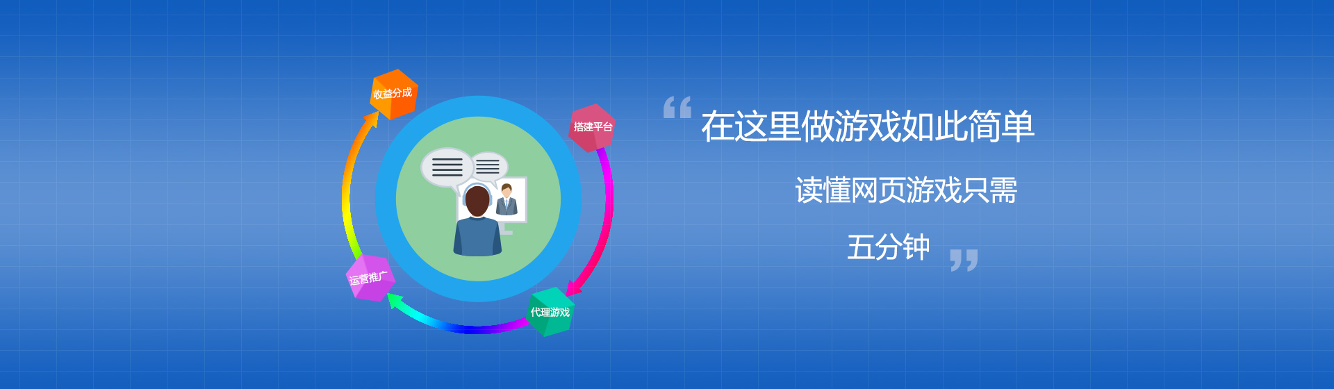 高端网页游戏代理平台